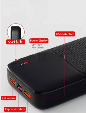 10,000mAh Power Bank - ports detail